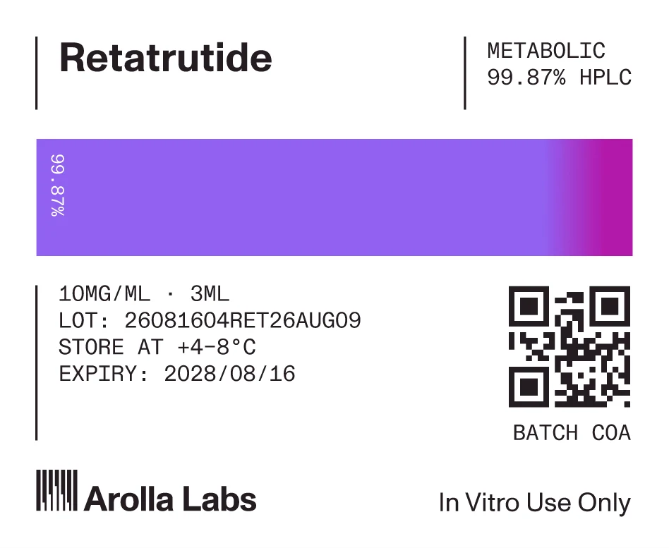 Retatrutide pen label: metabolic, 99.87% HPLC purity, lot number and a QR code for the batch certificate